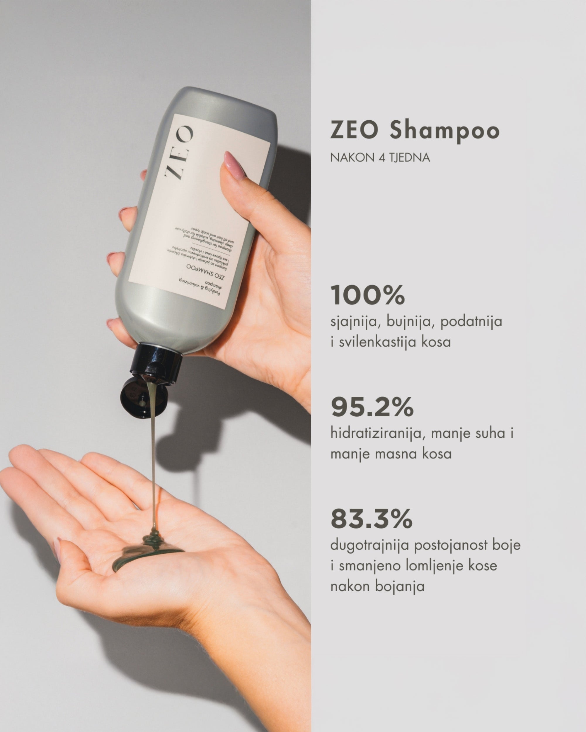 Zeo Shampoo
