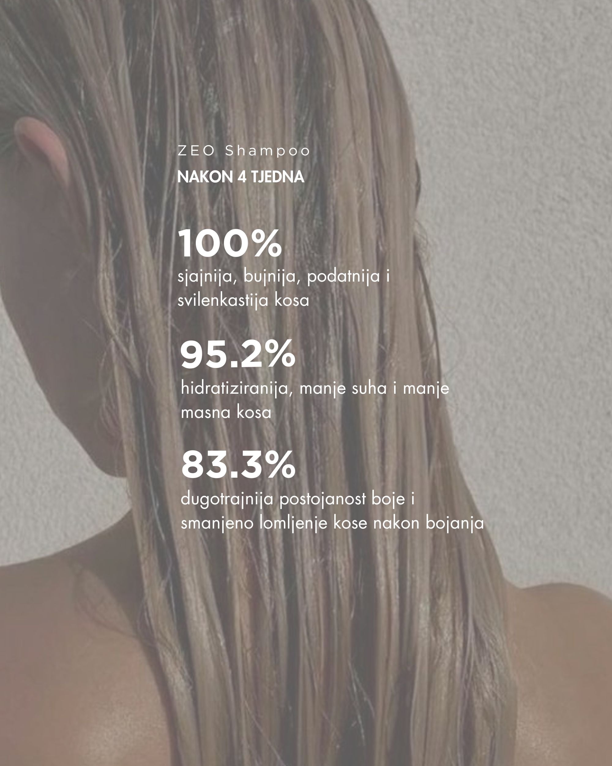 Zeo Shampoo