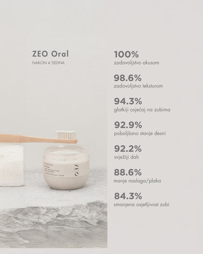 Zeo Oral