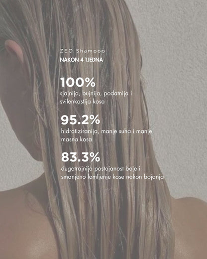 Zeo Shampoo